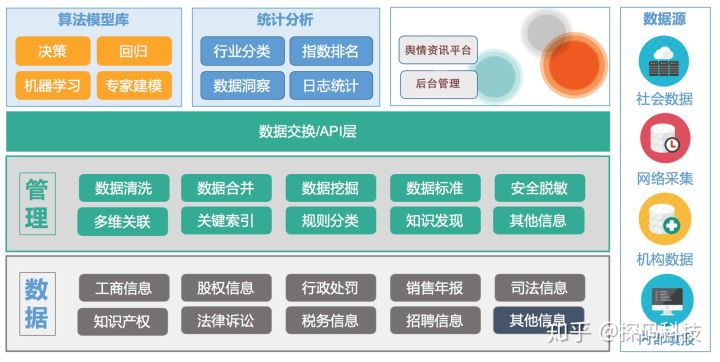 利来老牌娱乐官网关于瑙ｇ爜璇磋瘽的最新动态：矯正了无效信息与数据前景分析