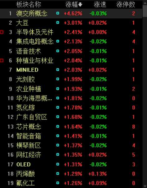 2025年全球100大趋势报告（英文版）-VML